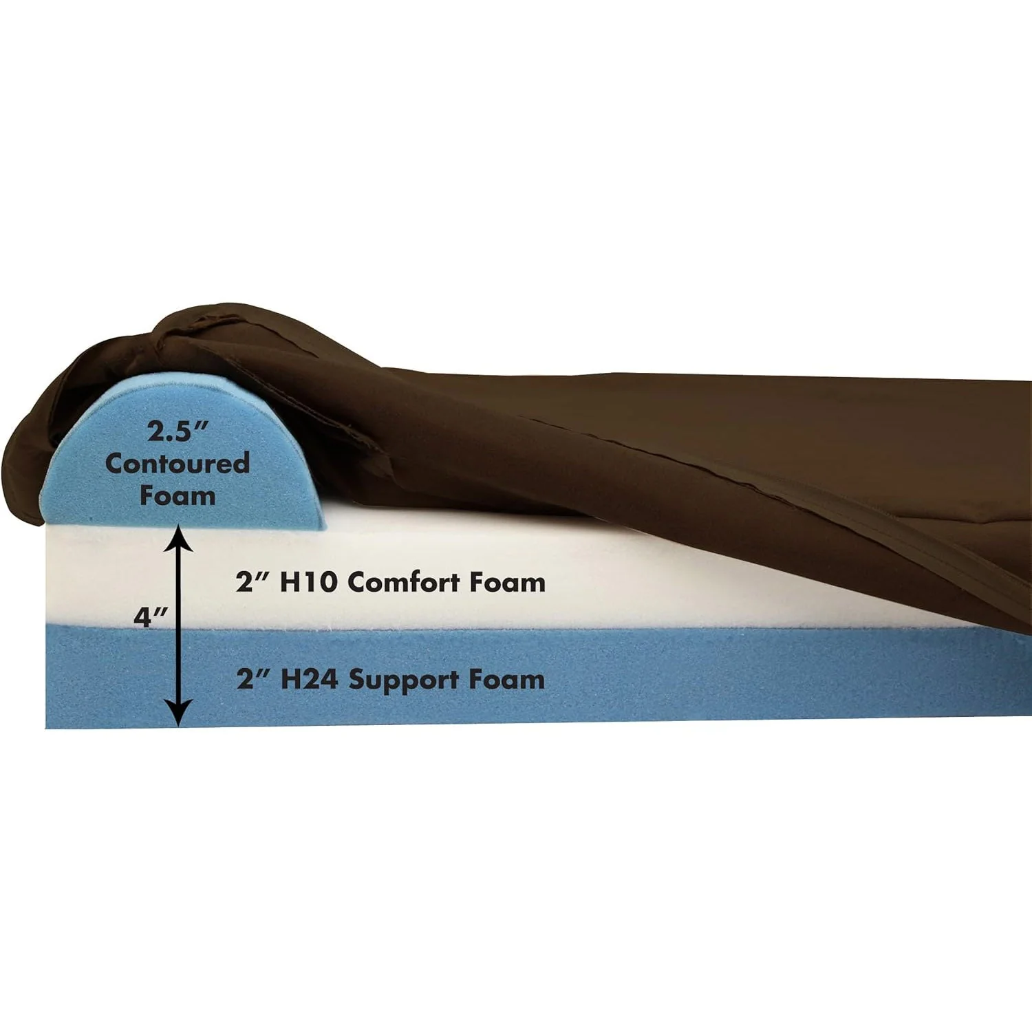 Big Barker Headrest Dog Bed, 4" Thick – Orthopedic Support for Small to Large Dogs - Image 39