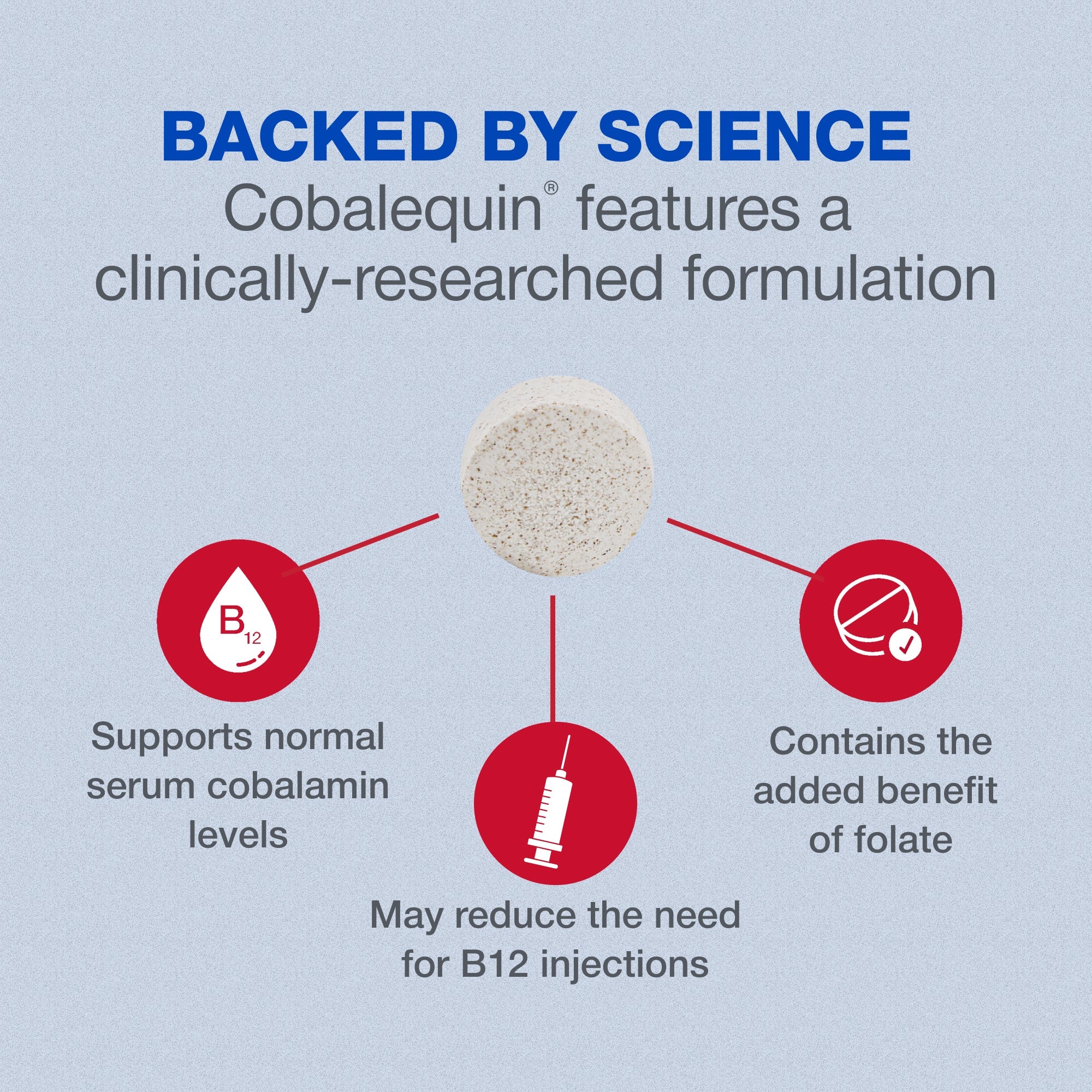 Nutramax Cobalequin B12 Supplement for Cats & Dogs - Image 11