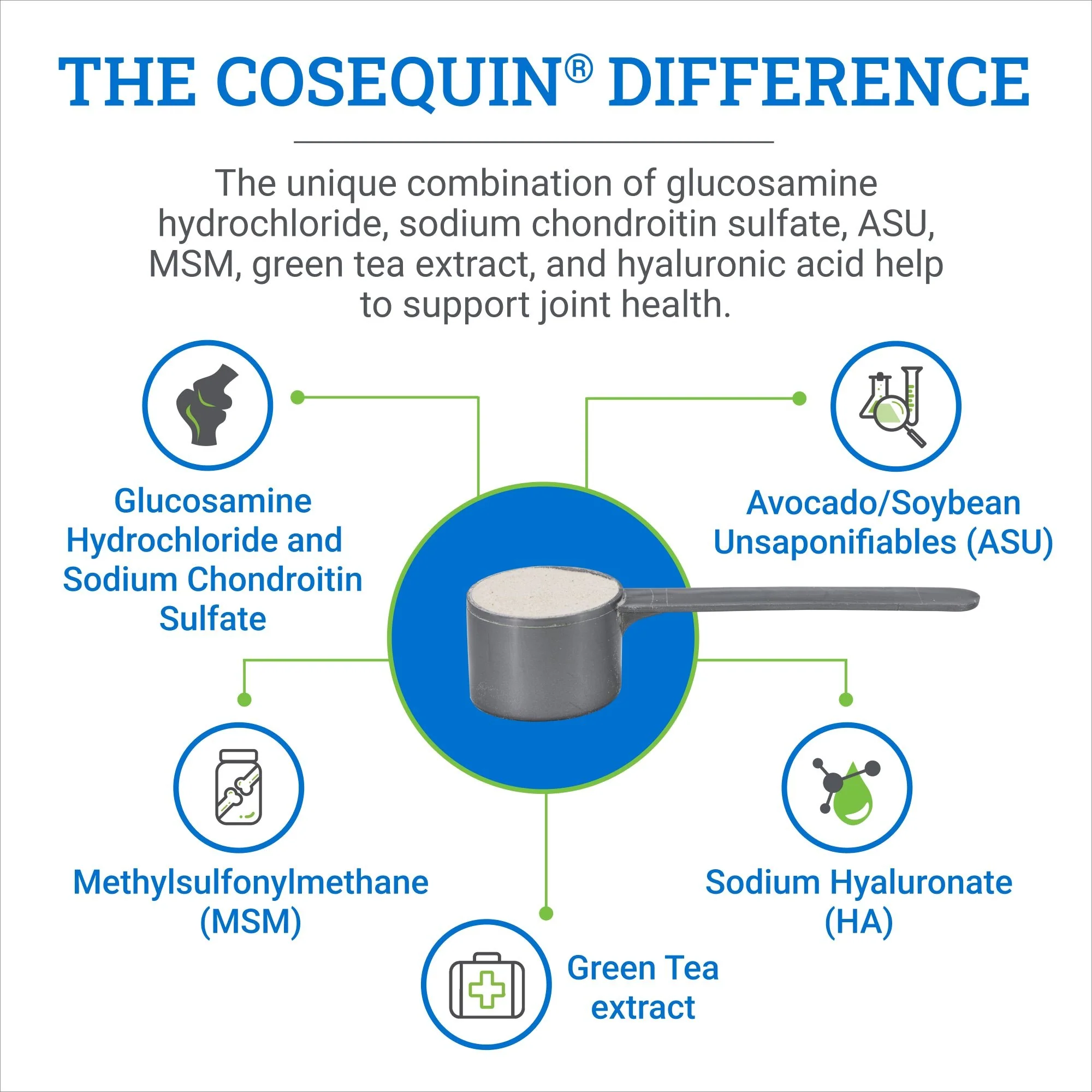 Nutramax Cosequin ASU Plus Joint Health Supplement for Horses - Image 9