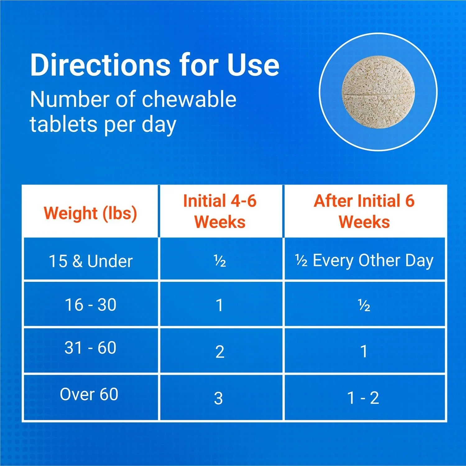 Nutramax Cosequin Maximum Strength Joint Health Plus MSM Supplement for Dogs, Chewable Tablets - Image 8