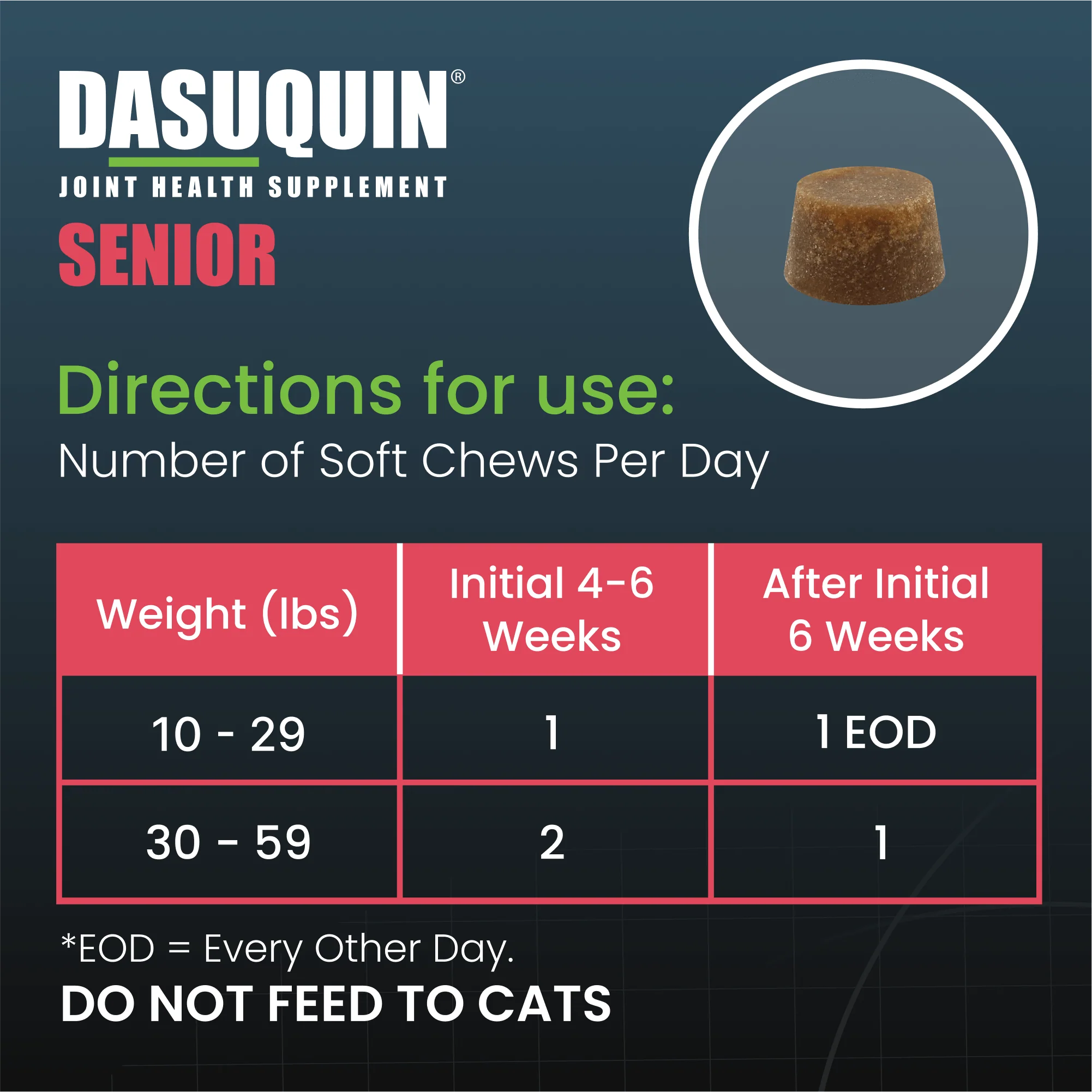 Nutramax Dasuquin Senior Joint Health Supplement for Dogs, 84 Soft Chews - Image 12