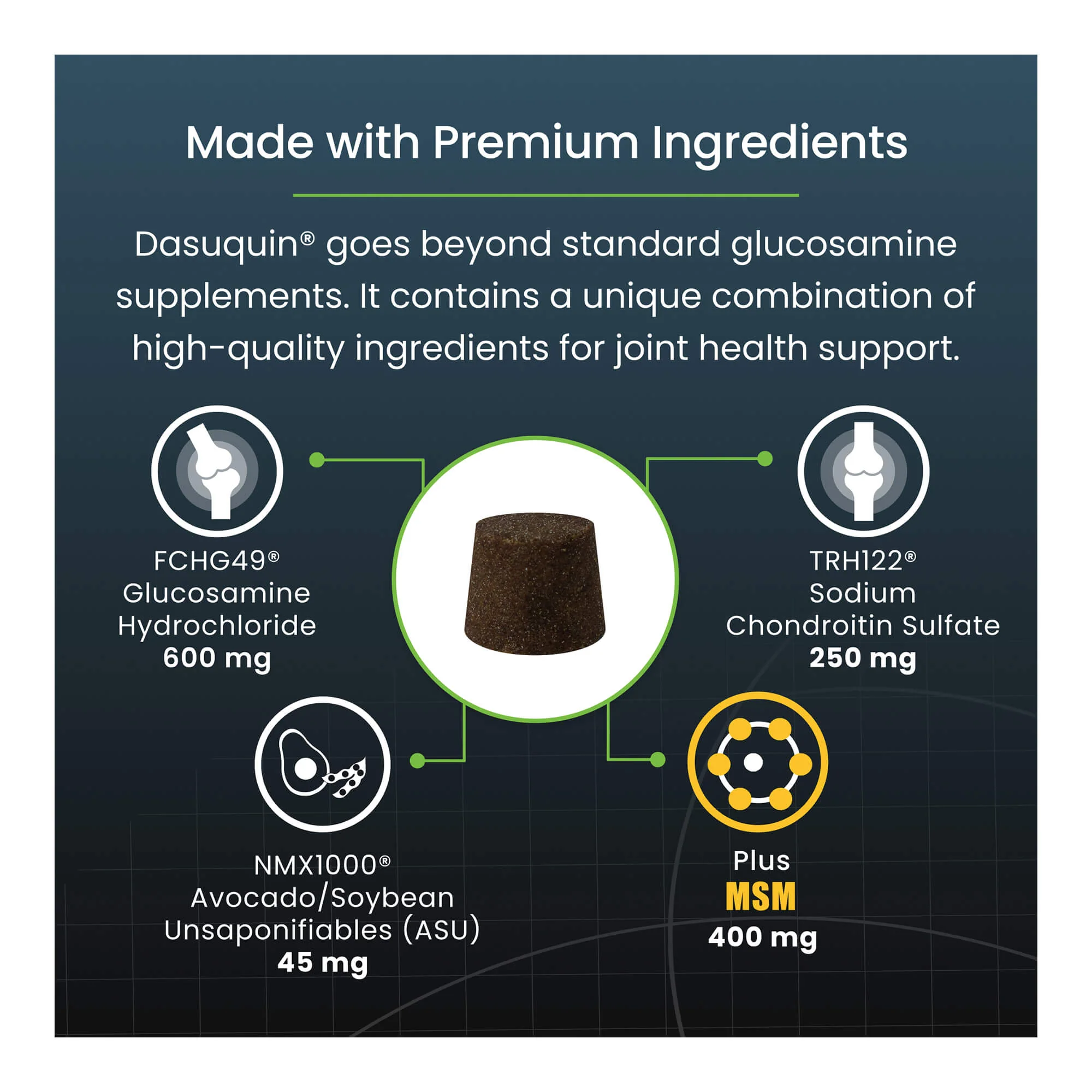 Nutramax Dasuquin for Dogs, Joint Health Supplement, Glucosamine, Chondroitin, ASU, MSM and More, Supports Healthy Joints, Soft Chews - Image 9