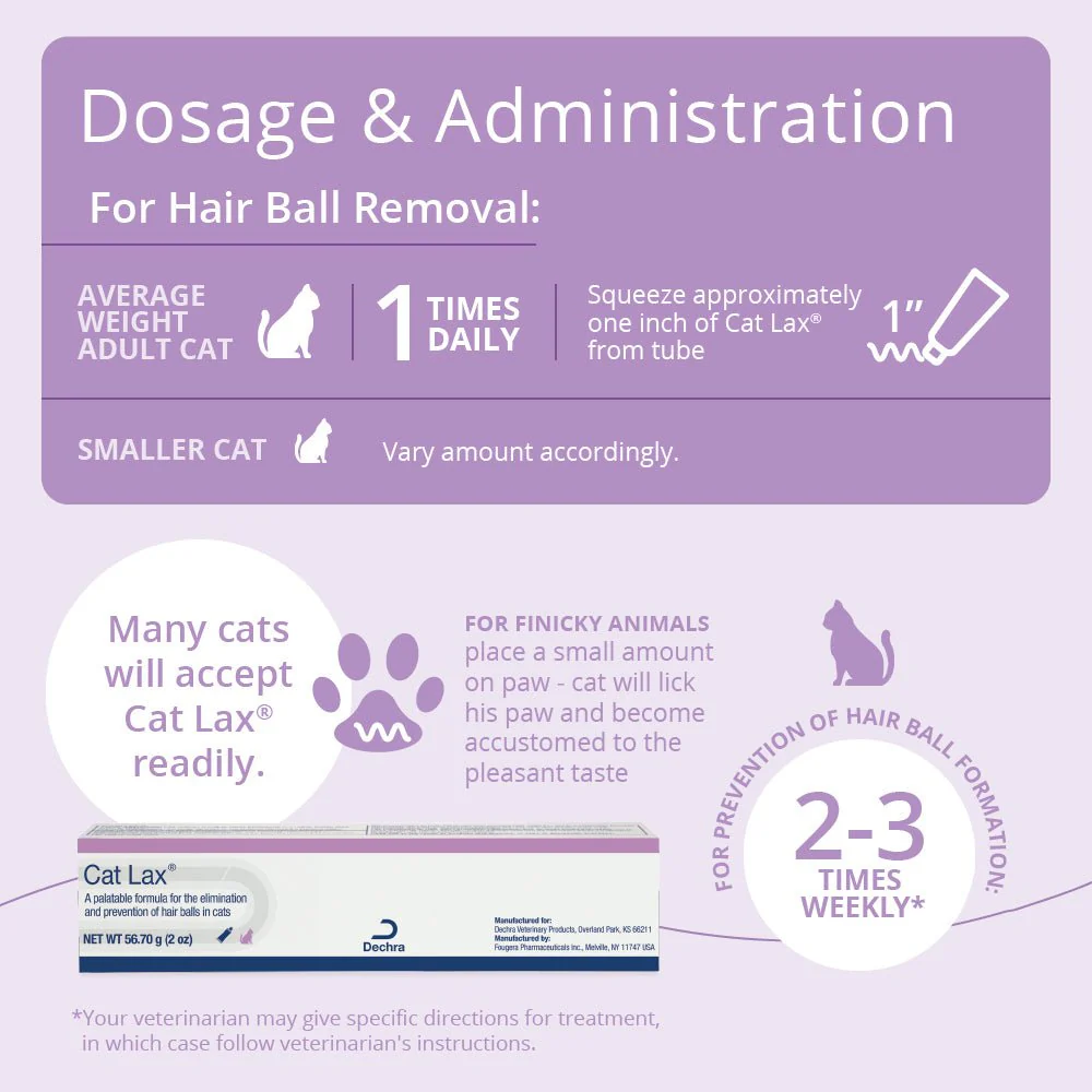 Cat Lax Hairball Solution for Cats & Kittens – 2 oz Gel for Hairball Prevention & Relief - Image 4