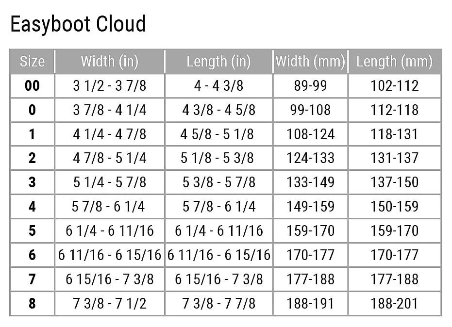 EasyCare Easyboot Cloud Hoof Boot for Horses - Image 3