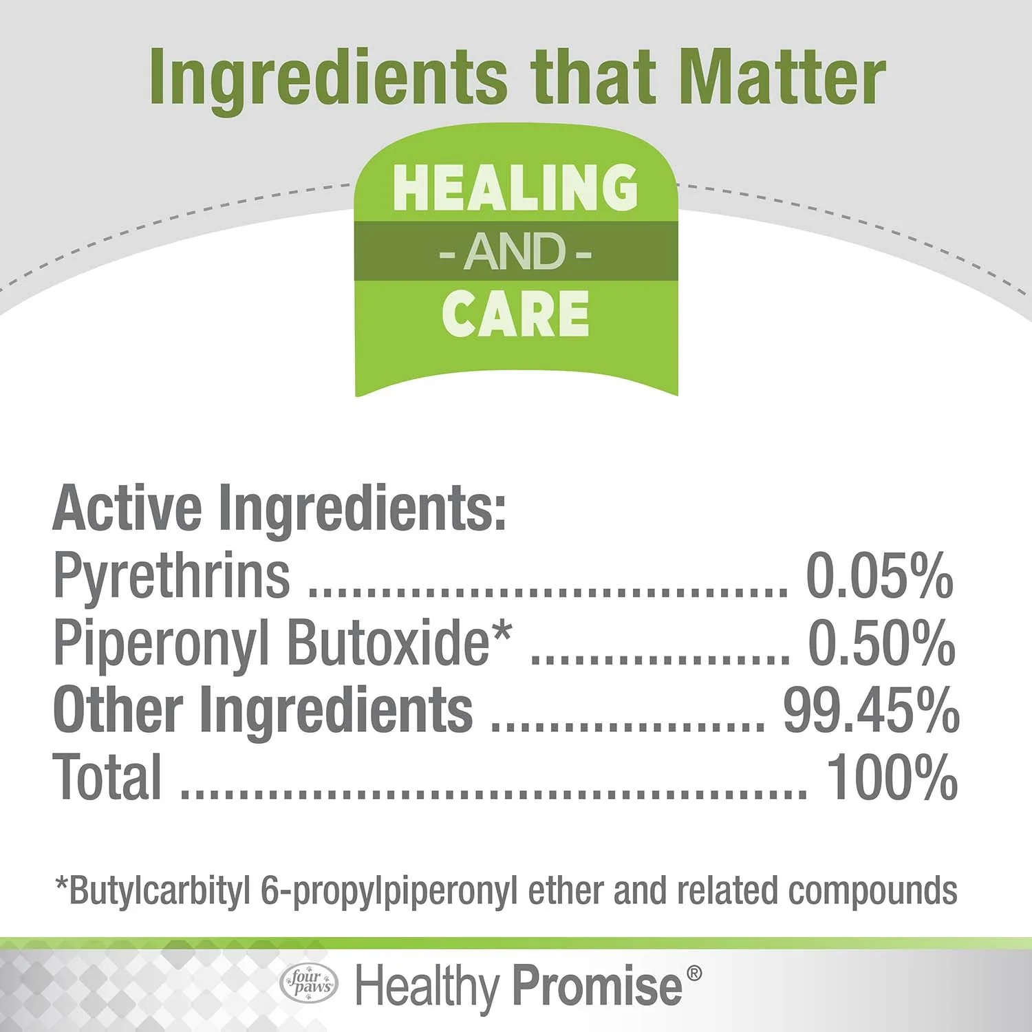 Healthy Promise Aloe Ear Mite Treatment For Dogs, 0.75 oz - Image 4