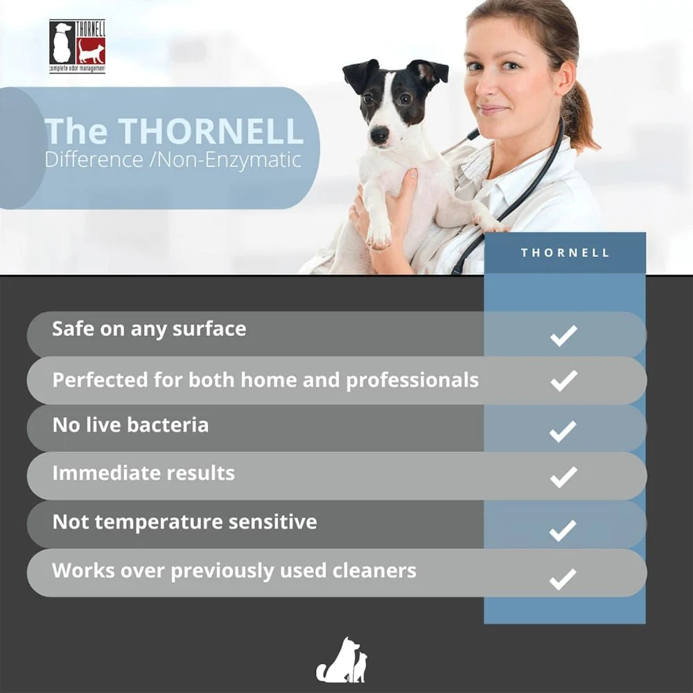 K.O.E. Kennel Odor Eliminator Concentrate - Image 3