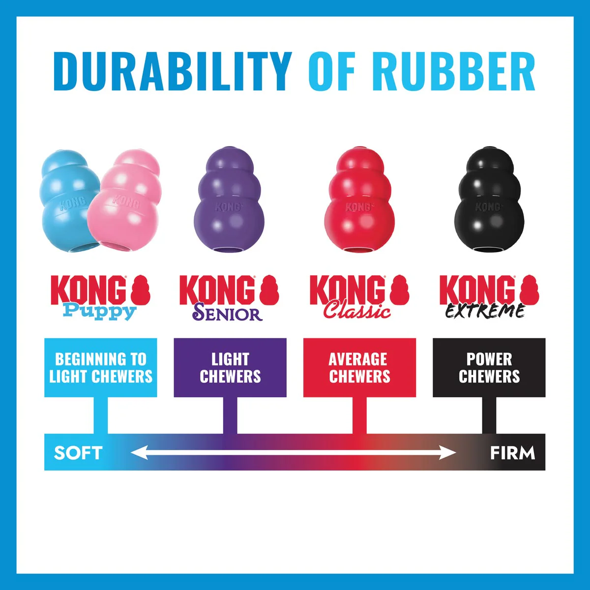 KONG Puppy Goodie Bone Treat Dispensing Dog Chew Toy – Soft Rubber Teething Toy for Puppies - Image 6