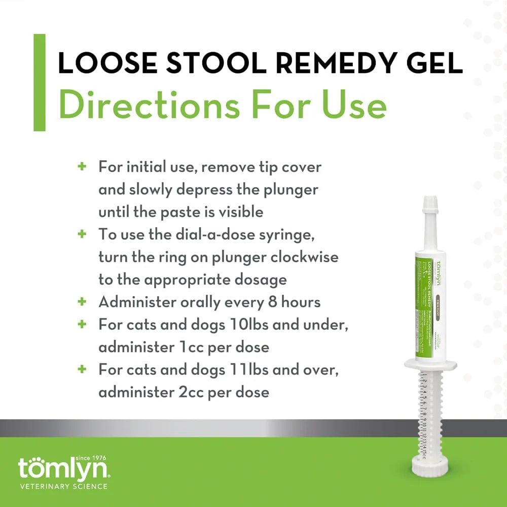 Firm Fast - Loose Stool Remedy for Dogs & Cats, 15cc Gel - Image 2