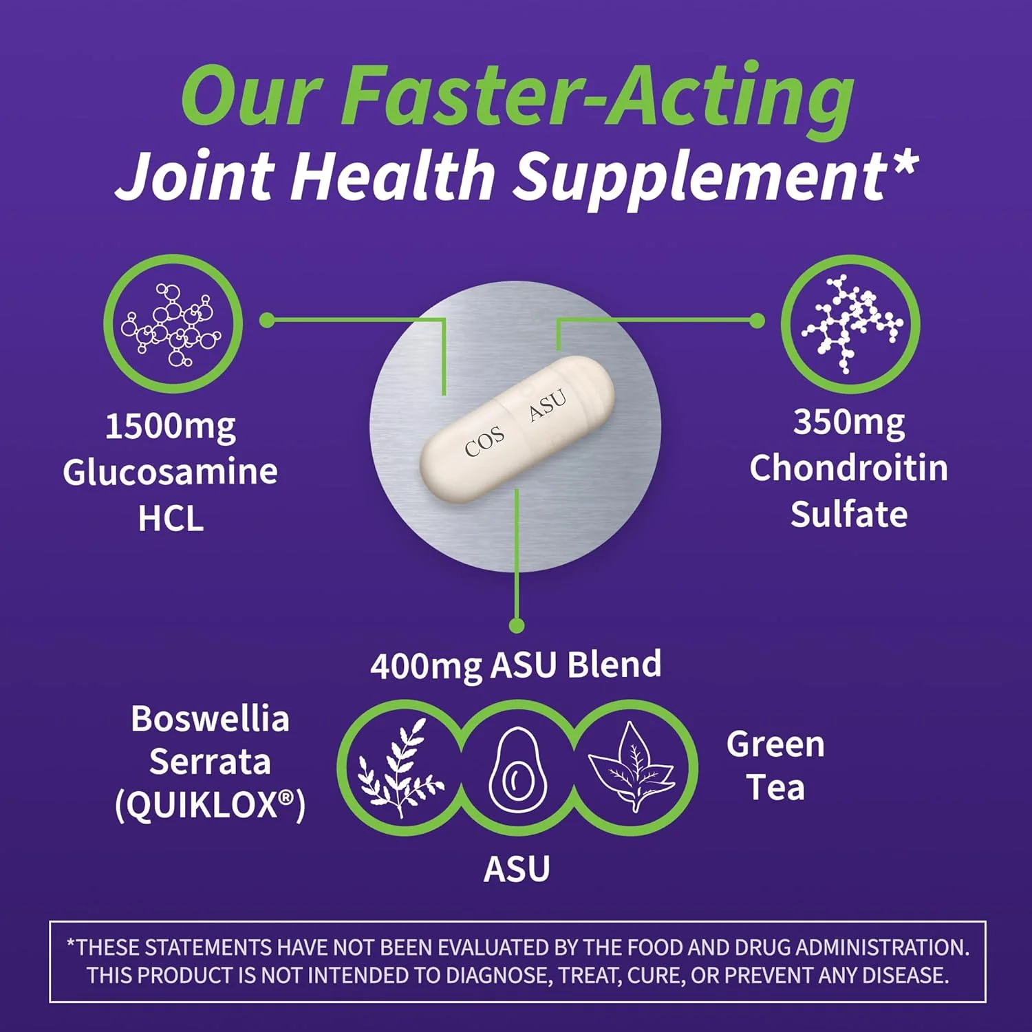 Nutramax Cosamin ASU Joint Health Supplement with Glucosamine, Chondroitin & ASU for Men’s & Women's Joint Health - Image 22