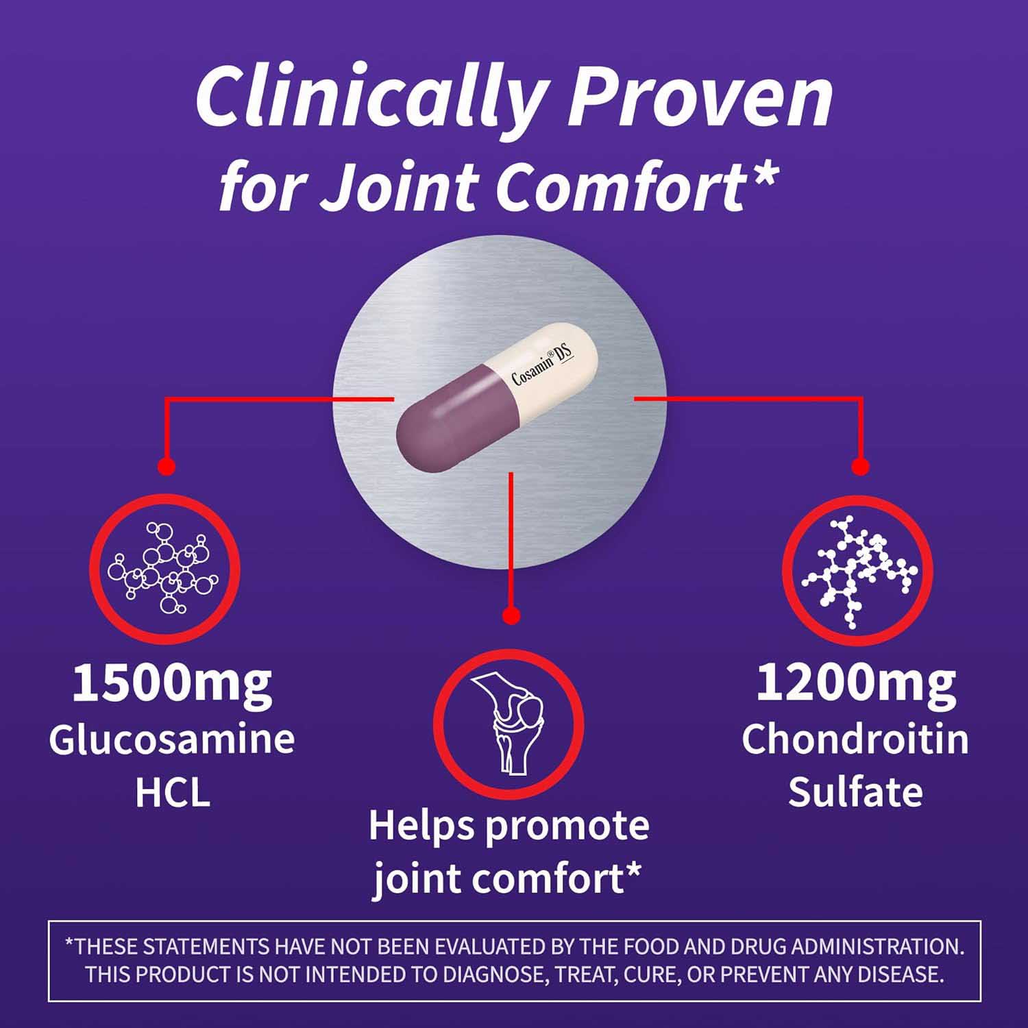 Nutramax Cosamin DS Joint Health Supplement with Glucosamine & Chondroitin for Men’s & Women's Joint Health, 108 Capsules - Image 3