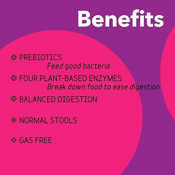 OptaGest Digestive Supplement for Cats & Dogs - Image 3