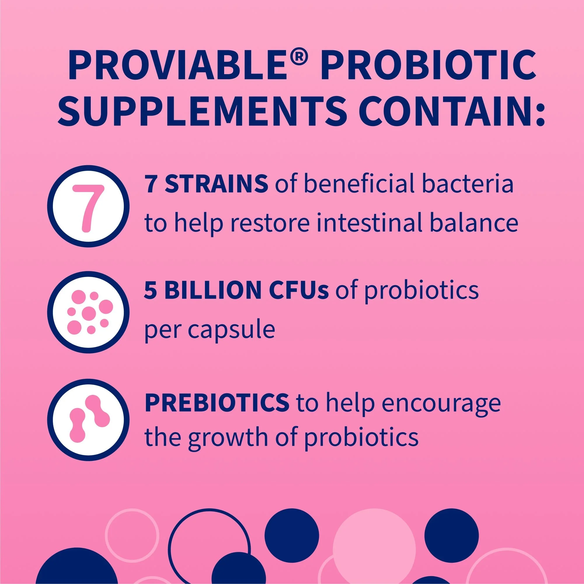 Nutramax Proviable-DC Capsules for Dogs & Cats - Image 8
