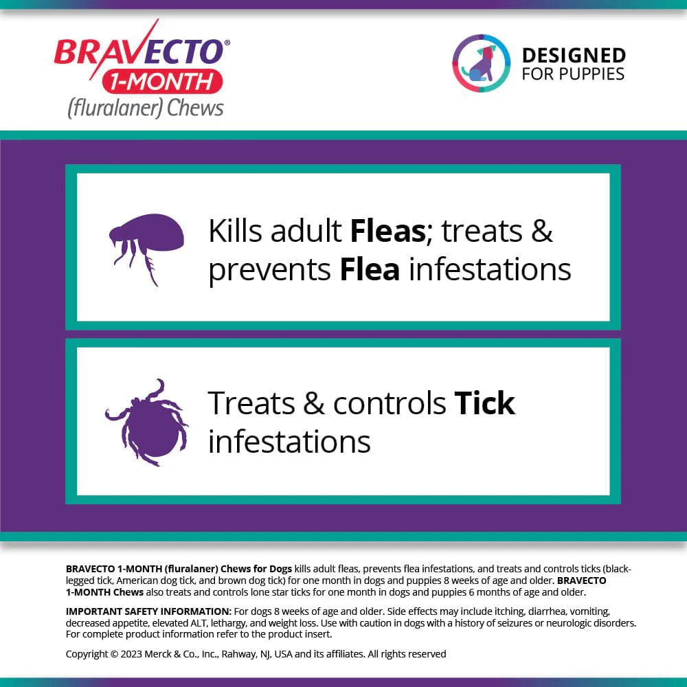 Rx Bravecto (fluralaner) Chews for Dogs, 1 Month Treatment - Image 3