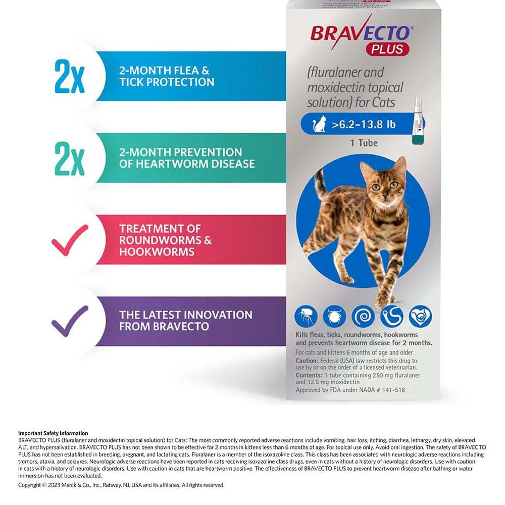 Rx BRAVECTO Plus Topical for Cats - Image 3