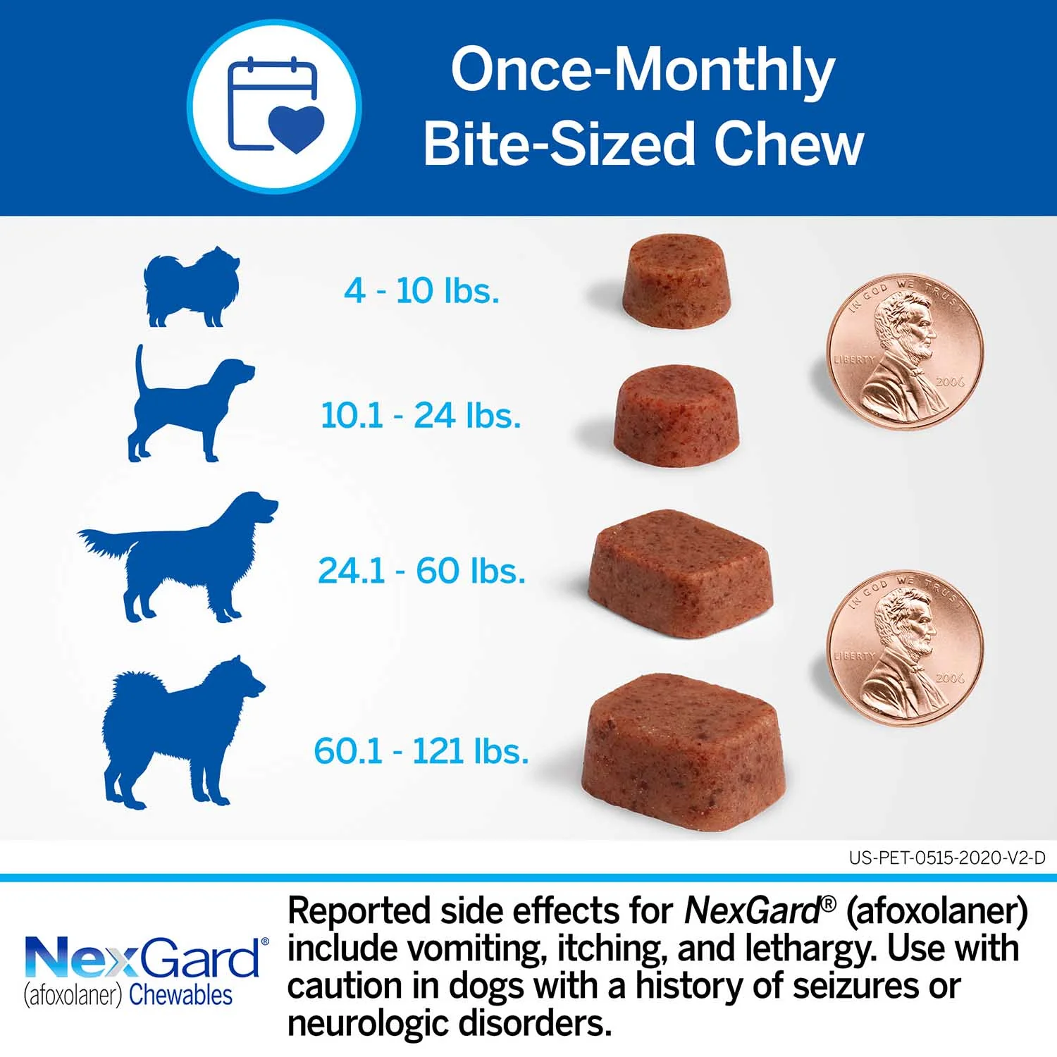 Rx NexGard Flea and Tick Chewables for Dogs - Image 51