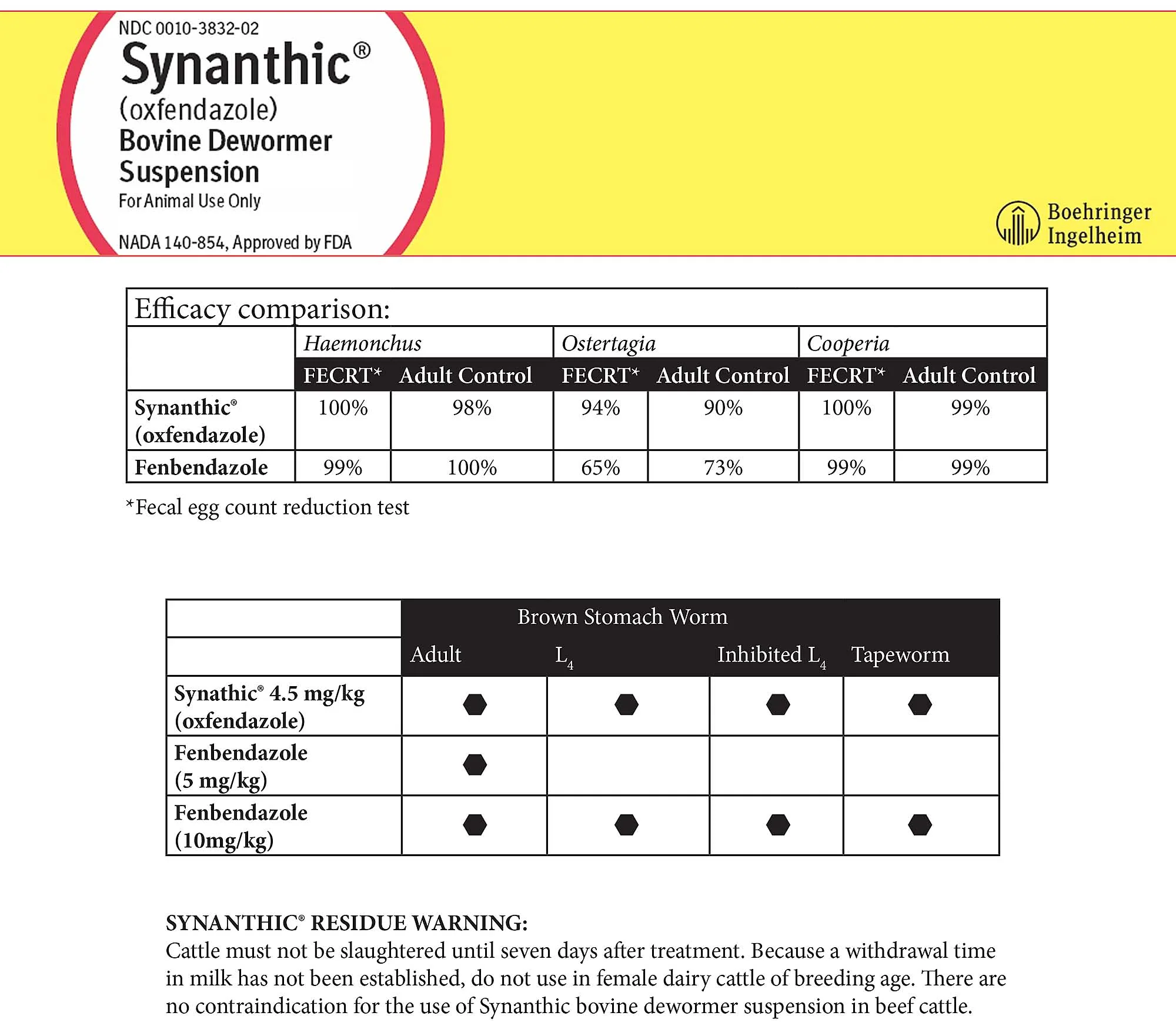 Synanthic 22.5% Bovine Dewormer Suspension, Oxfendazole Oral Dewormer for Cattle - Image 2