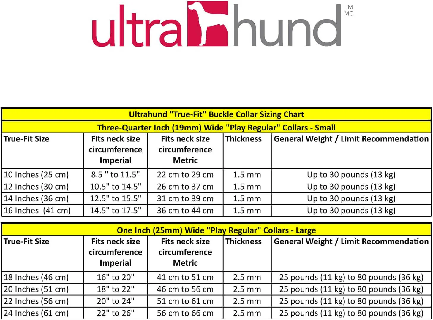 Ultrahund Play Regular Dog Collar - Image 3