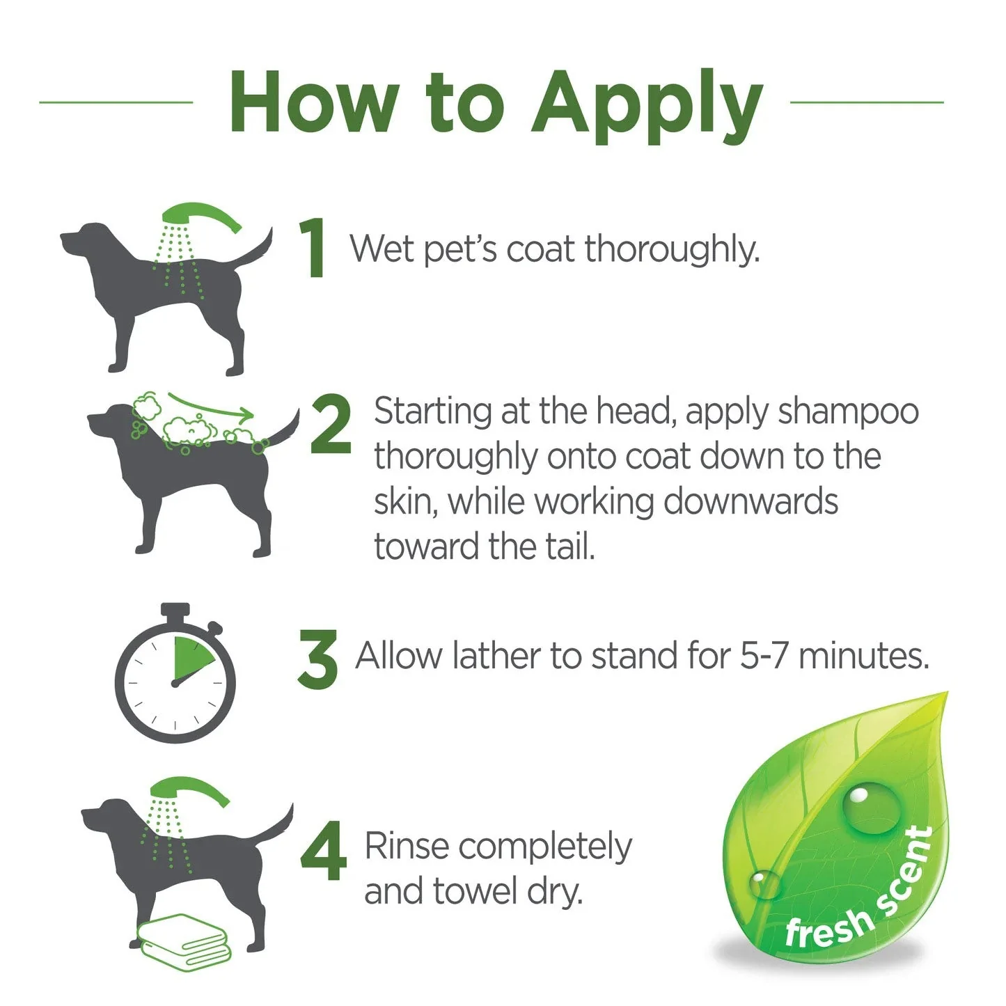 Vetality Naturals Flea & Tick Conditioning Shampoo for Dogs & Puppies - Image 3