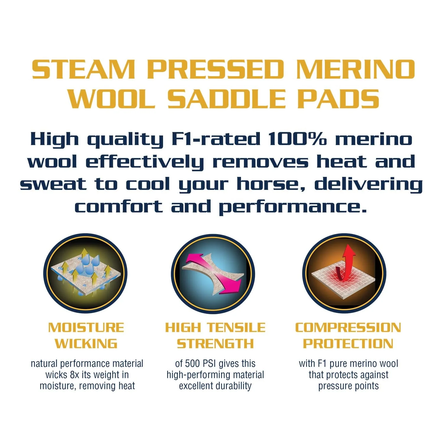 Weaver Synergy Contoured Steam Pressed 100% Merino Wool Felt Performance Saddle Pad - Image 5