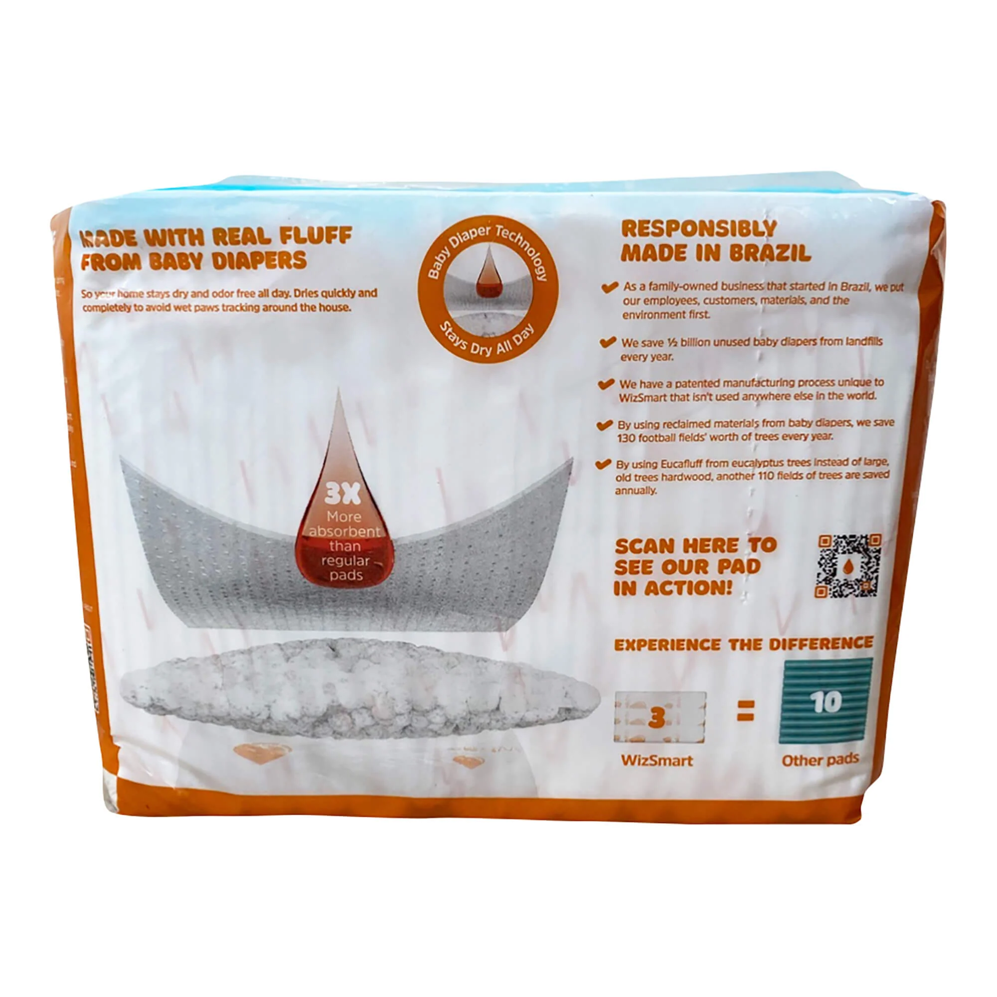 WizSmart Heavyweight Pads for Small Dogs & Puppies - Image 13