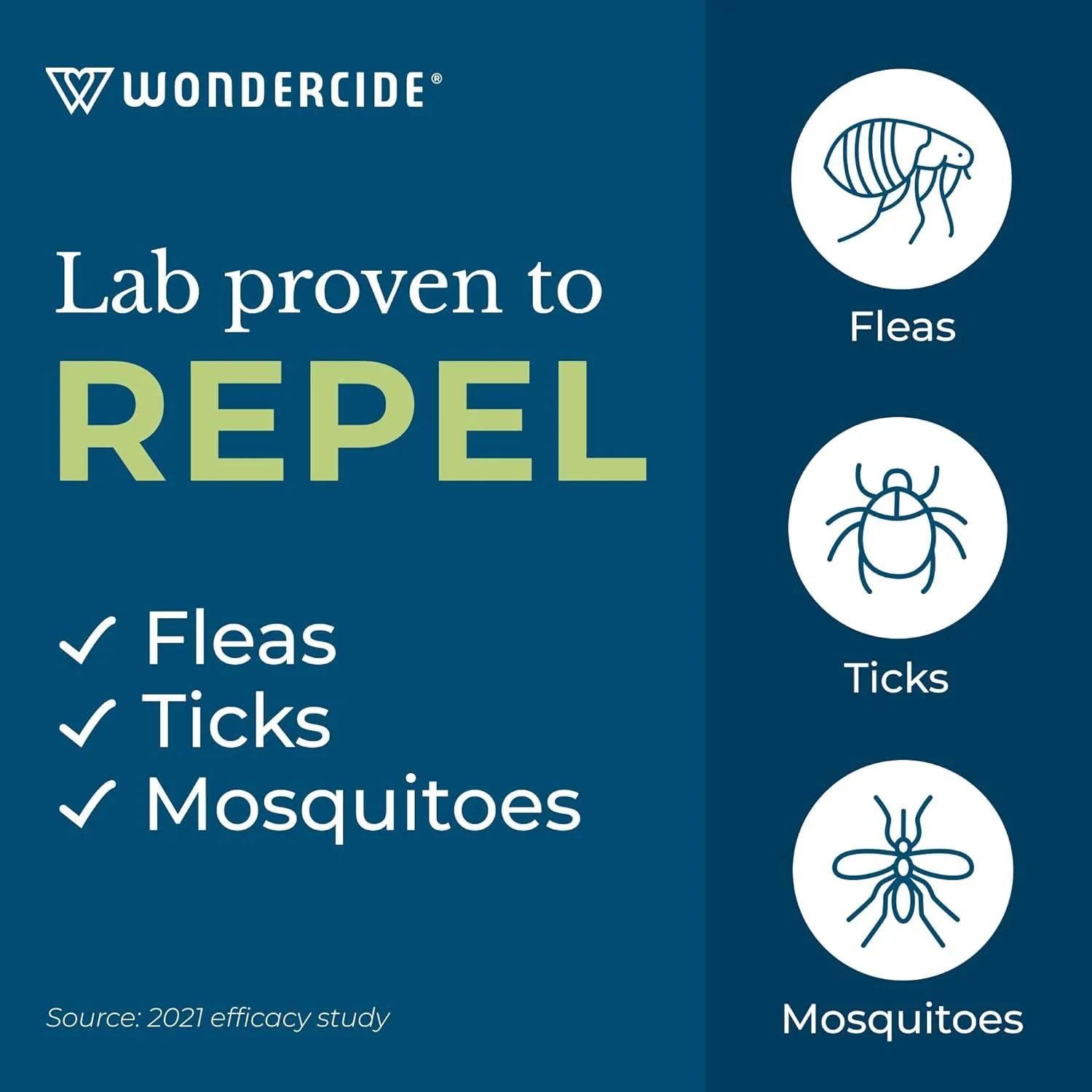 Wondercide Flea & Tick Spot On for Dogs, Peppermint - Image 7