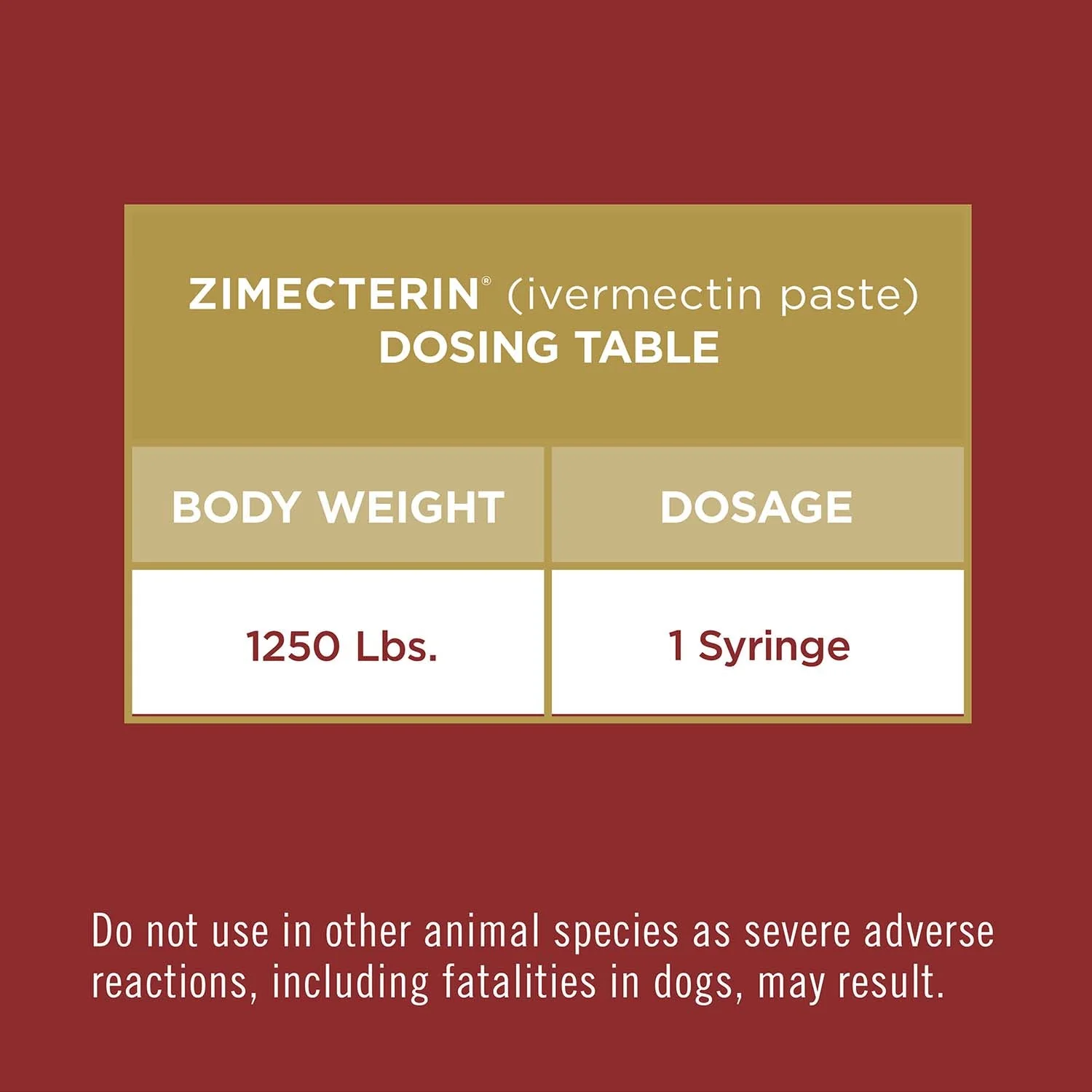 Zimecterin Horse Dewormer Paste, 1-Dose - Image 7